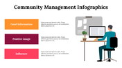 300260-community-management-infographics-26