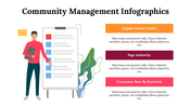 300260-community-management-infographics-27