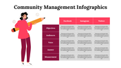 300260-community-management-infographics-30