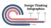 300261-design-thinking-infographics-01