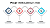 300261-design-thinking-infographics-02