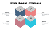 300261-design-thinking-infographics-03