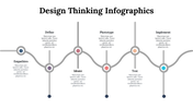 300261-design-thinking-infographics-05