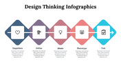 300261-design-thinking-infographics-06