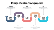 300261-design-thinking-infographics-08