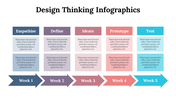 300261-design-thinking-infographics-10