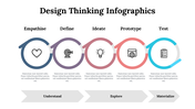 300261-design-thinking-infographics-12