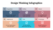 300261-design-thinking-infographics-14