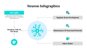 300262-neuron-infographics-03