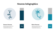 300262-neuron-infographics-05