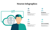 300262-neuron-infographics-09