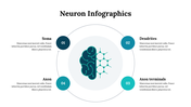 300262-neuron-infographics-10