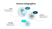 300262-neuron-infographics-13