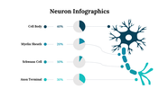 300262-neuron-infographics-15