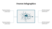 300262-neuron-infographics-17