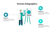 300262-neuron-infographics-18