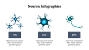 300262-neuron-infographics-24