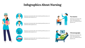 Nursing infographic with illustartions of nurse with four medical tool icons, and vaccination and ultrasonography text.