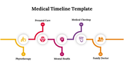 Medical timeline slide with five stages from phytotherapy to family doctor and color coded icons.