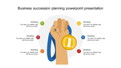 Business succession planning slide showing a hand holding a gold medal, surrounded by key points.