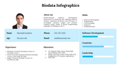 300290-biodata-infographics-02