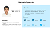 300290-biodata-infographics-04