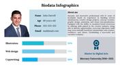 300290-biodata-infographics-05