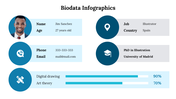 300290-biodata-infographics-09