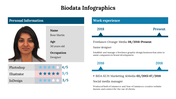 300290-biodata-infographics-11