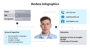 300290-biodata-infographics-12