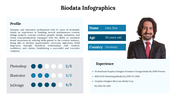 300290-biodata-infographics-15