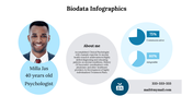 300290-biodata-infographics-18