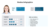 300290-biodata-infographics-19