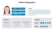 300290-biodata-infographics-21