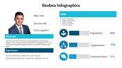 300290-biodata-infographics-23