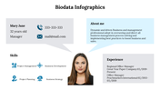 300290-biodata-infographics-27