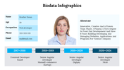 300290-biodata-infographics-29