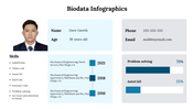 300290-biodata-infographics-30