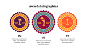 300291-awards-infographics-02