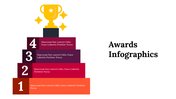 300291-awards-infographics-04