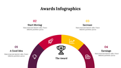 300291-awards-infographics-05