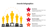 300291-awards-infographics-08