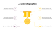 300291-awards-infographics-11