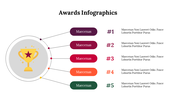 300291-awards-infographics-14