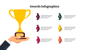 300291-awards-infographics-21