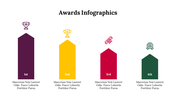 300291-awards-infographics-22