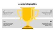 300291-awards-infographics-23