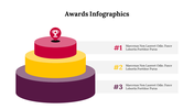 300291-awards-infographics-24