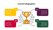 300291-awards-infographics-25