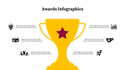 300291-awards-infographics-26